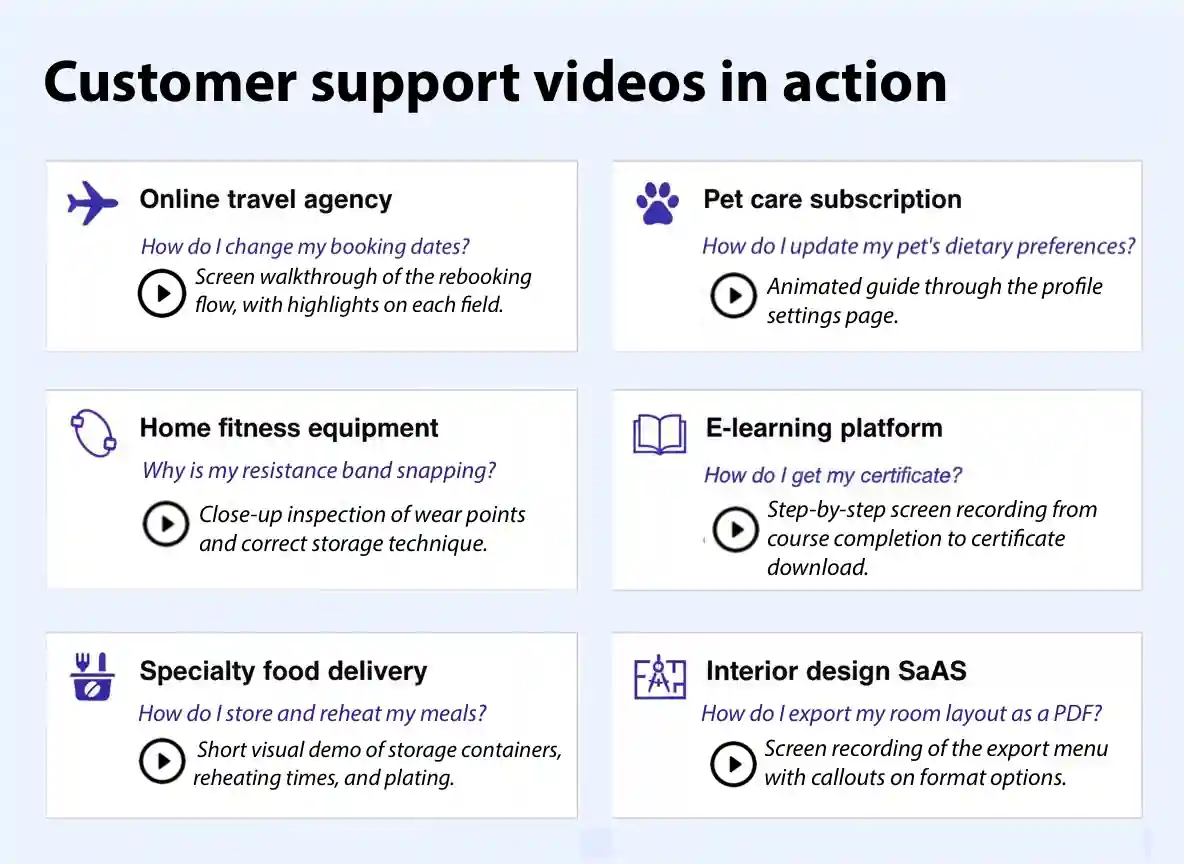 video script AI customer service