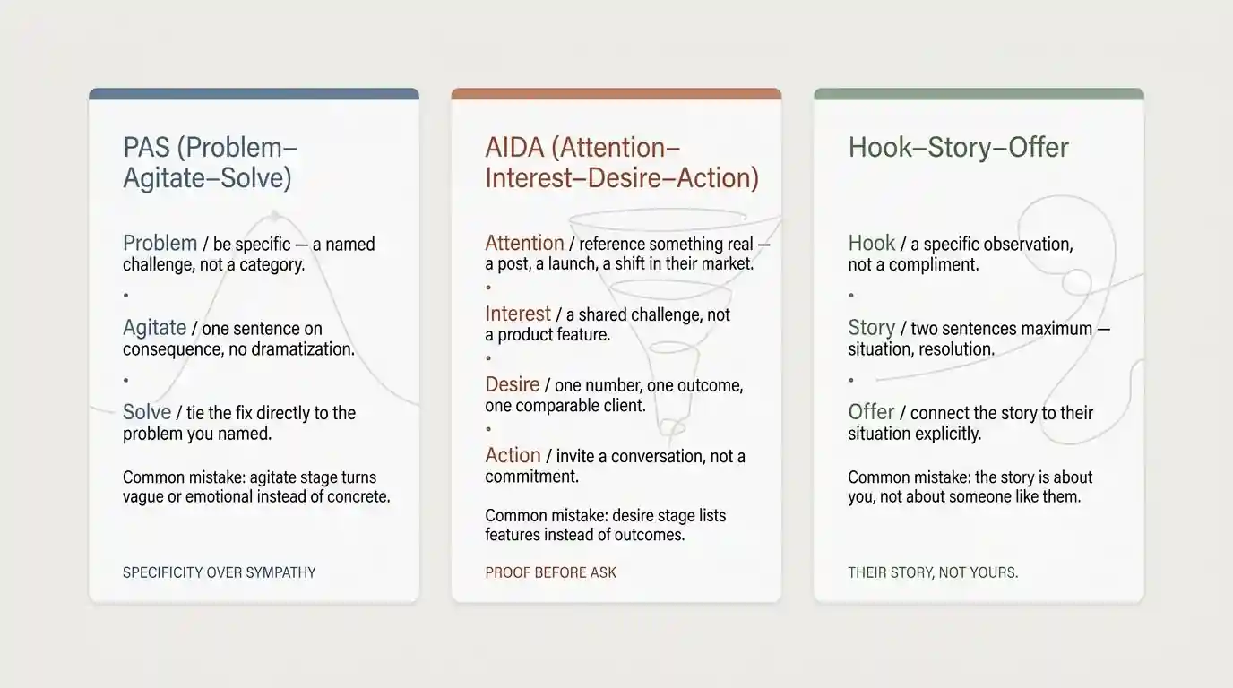 video sales outreach best practices