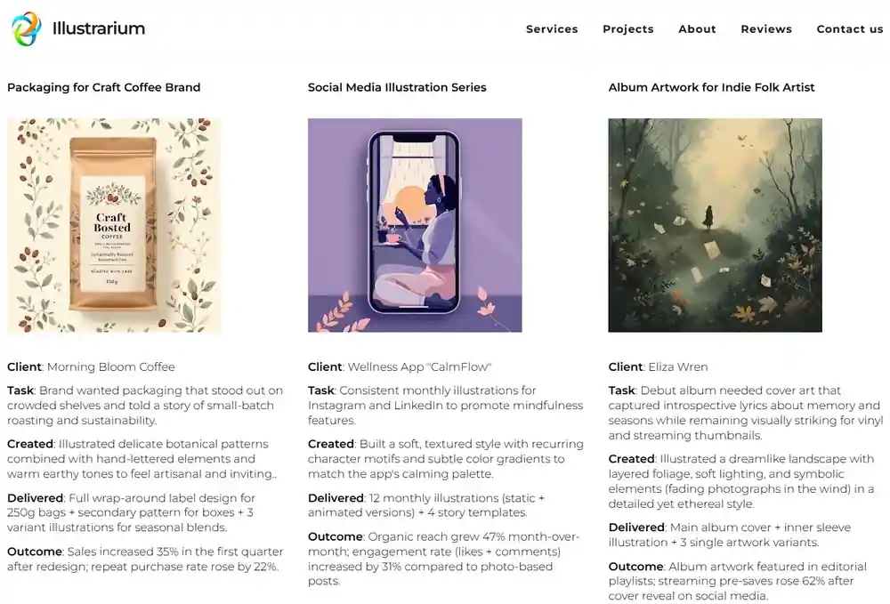 portfolio structure for outreach portfolio website builder
